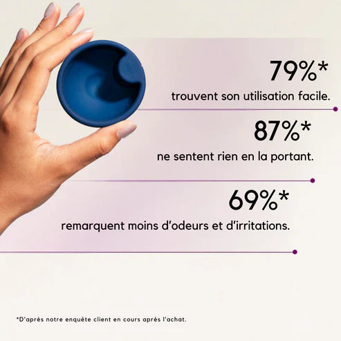Natura Disc – La liberté pendant vos règles, sans compromis