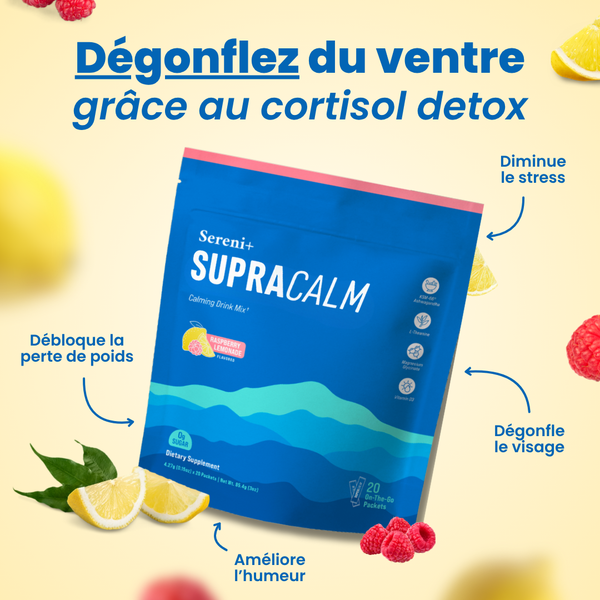 SUPRACALM™ –  Dites a dieux au stress quotidien, ventre et visage gonflés