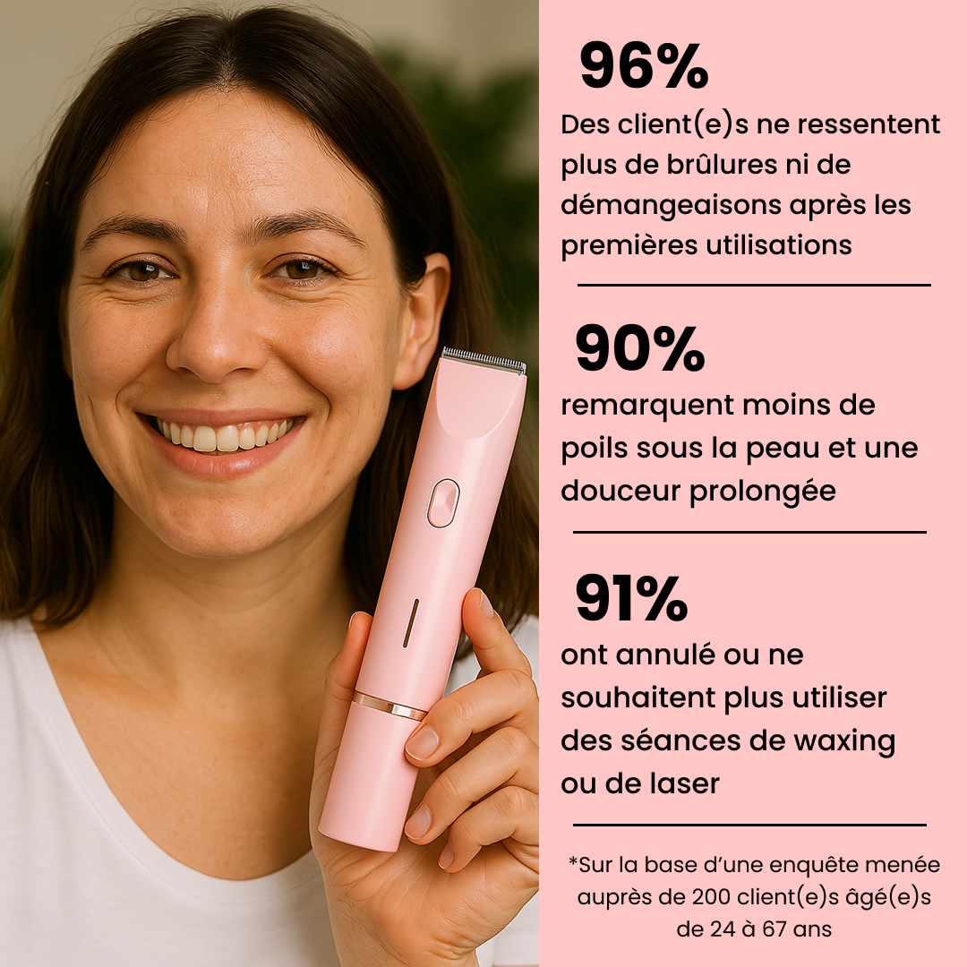 Le Rasoir de Luxe KLYNE®